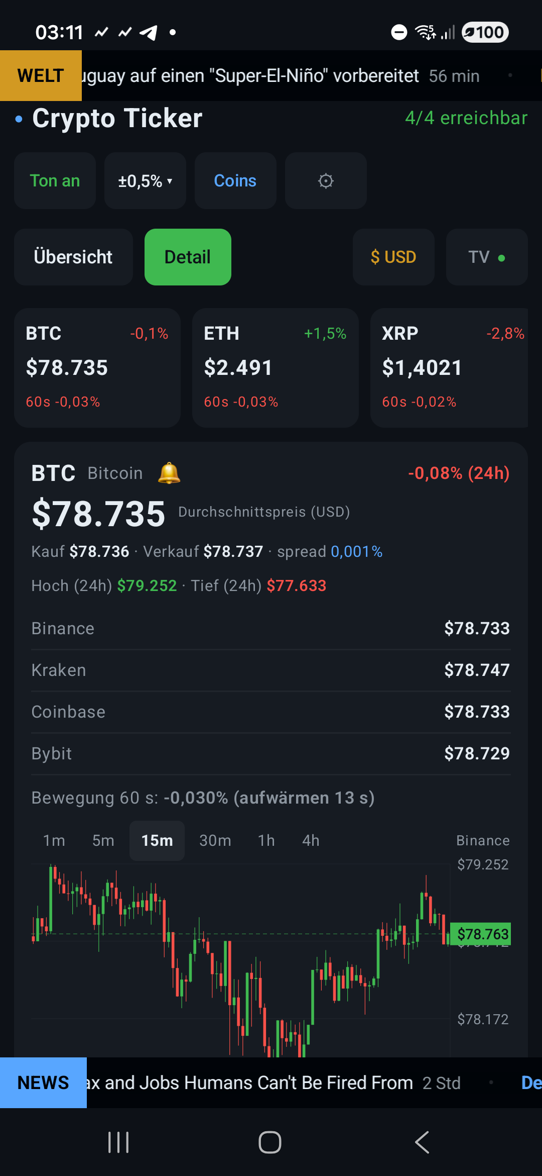 Ein kostenloser Krypto-Ticker ohne Werbung