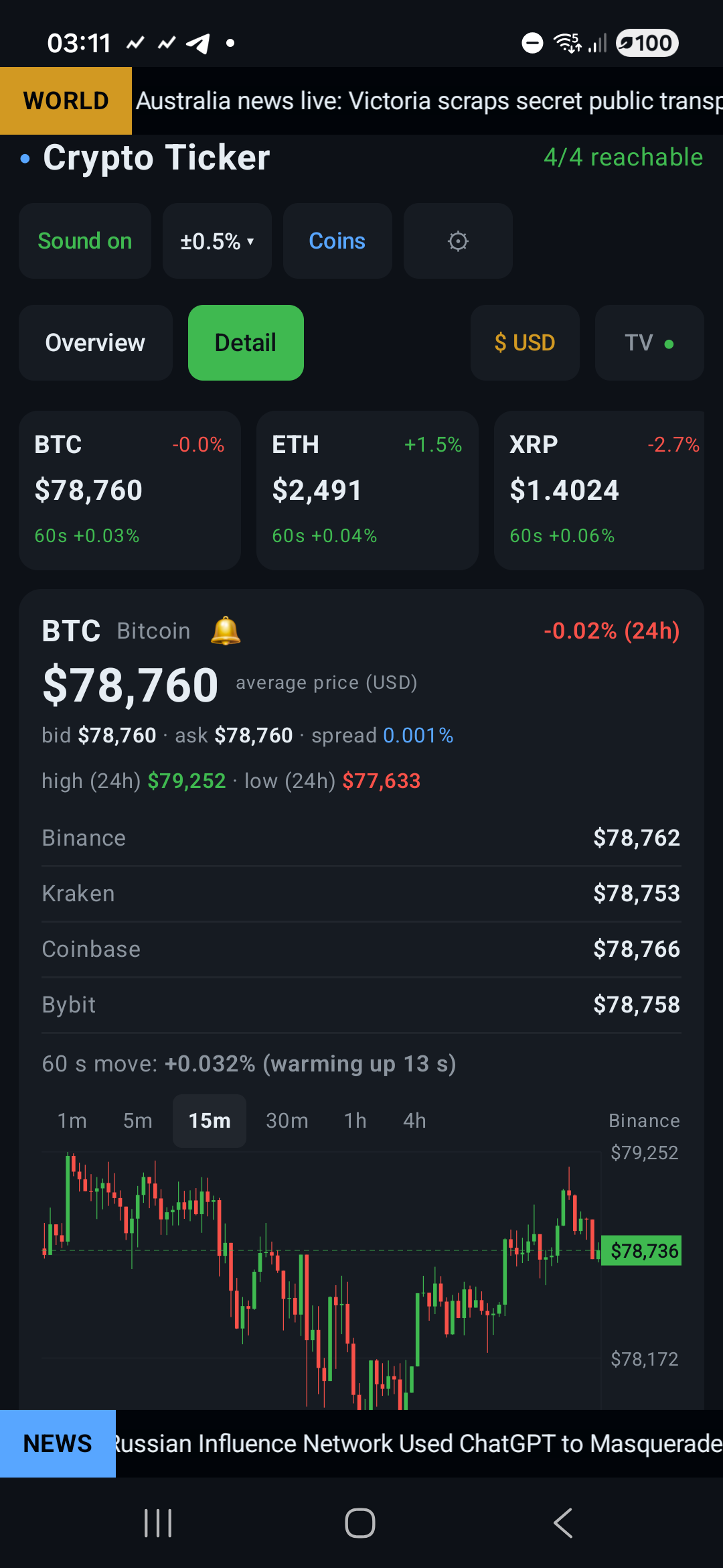 A free crypto ticker with no ads