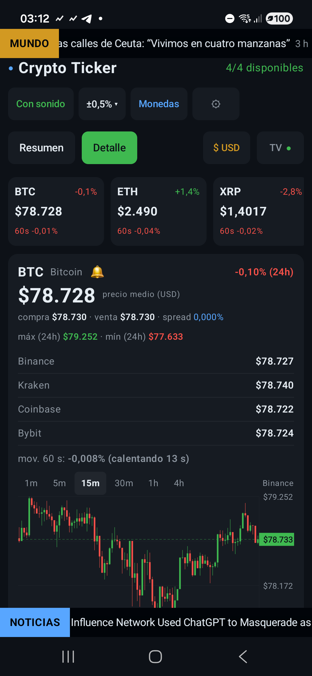 Un ticker cripto gratis sin anuncios