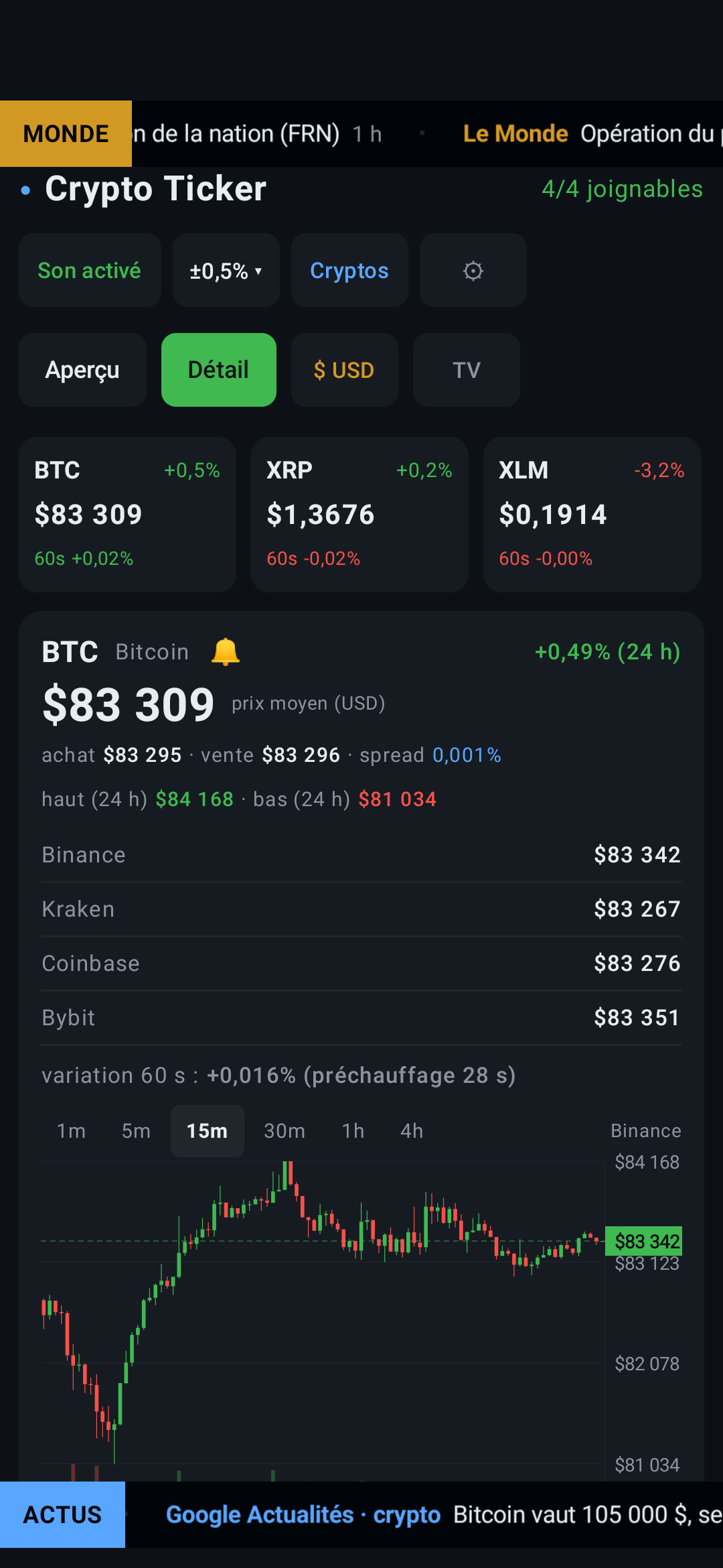 Un ticker crypto gratuit sans pub
