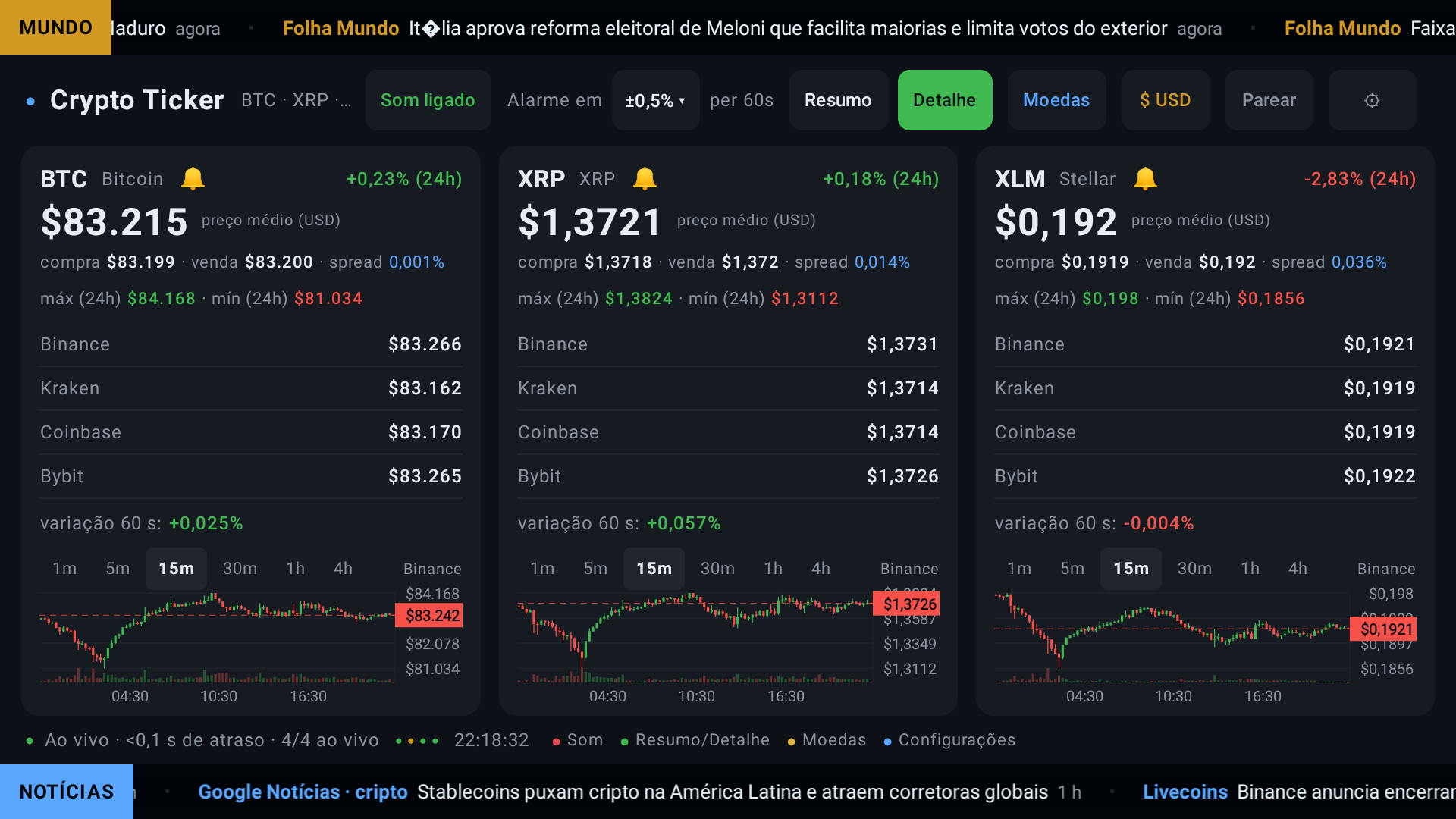 Ticker cripto para Android TV